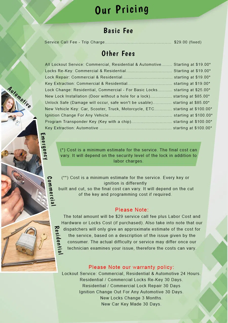 Lock Safe Services Baltimore, MD (866) 243-3251